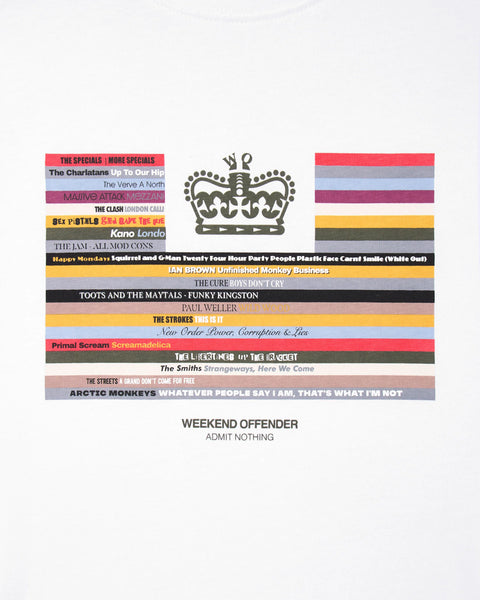 Weekend Offender Vinyl T Shirt In White