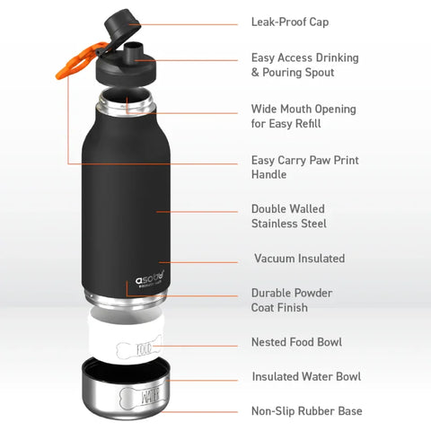 Asobu SDB2 Stainless Steel Dog Bowl Pastel Green